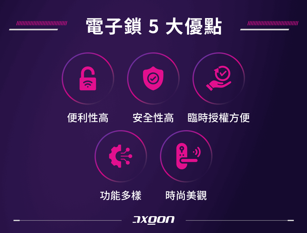 電子鎖 5 大優點