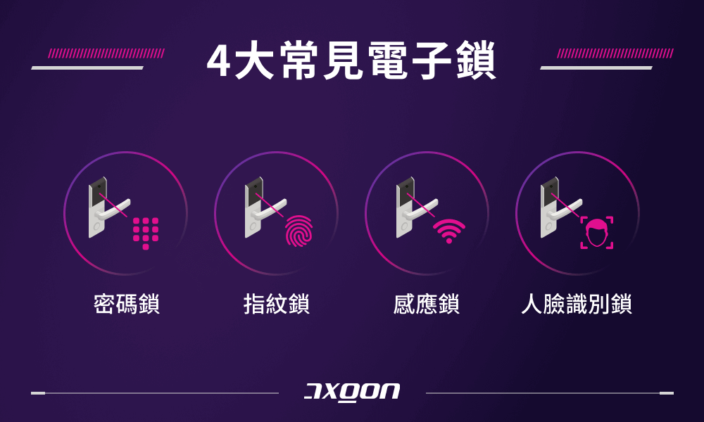 4大常見電子鎖