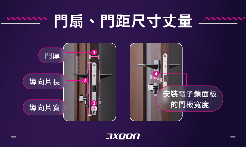 門扇、門距尺寸丈量